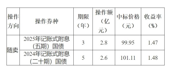 天金策略 摩根基金杜猛：一季度提高股票仓位，2025年有很大可能是转折之年